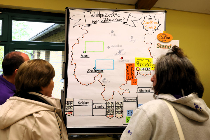 Bildung und Teilhabe